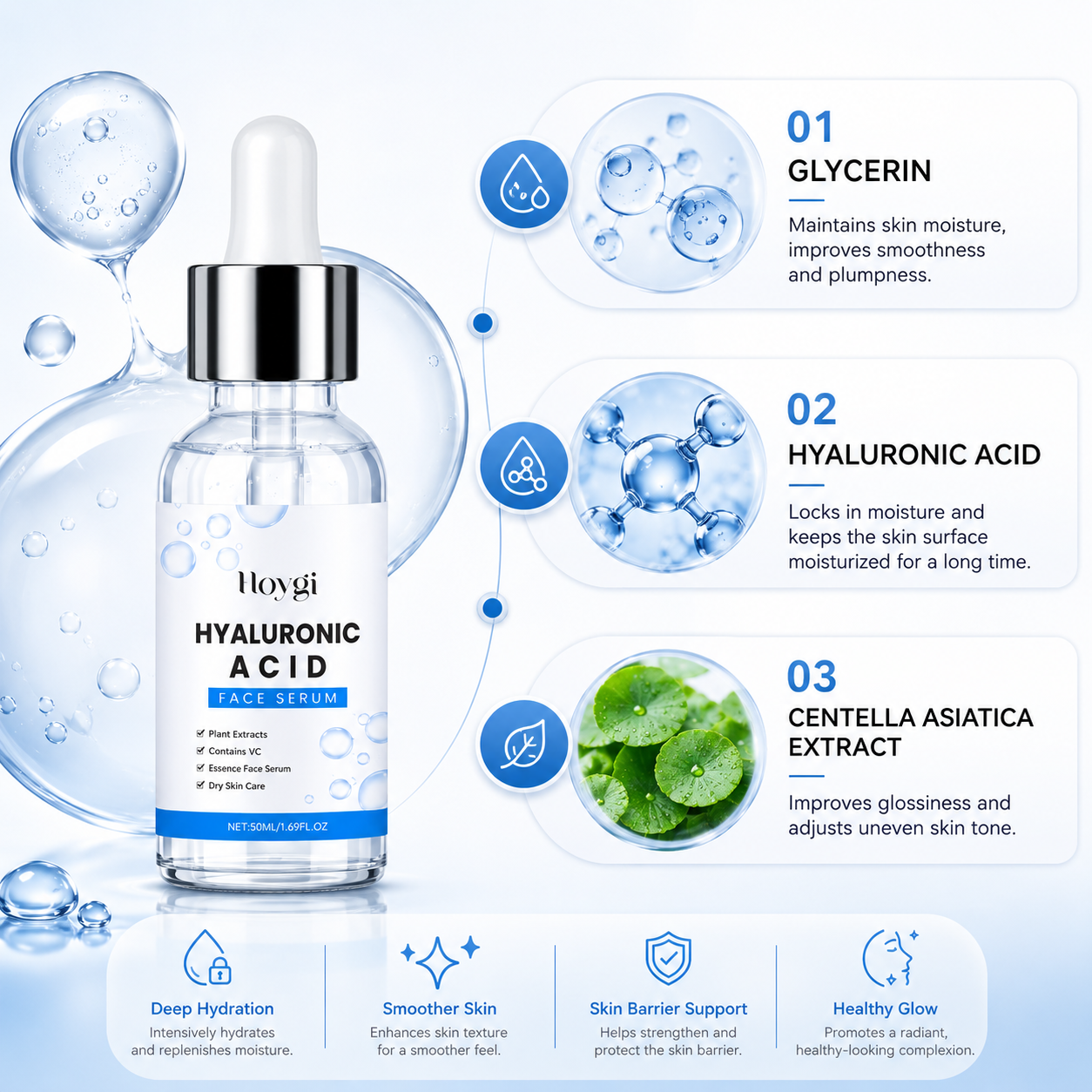 Hoygi Ultra Hydrating Face Serum